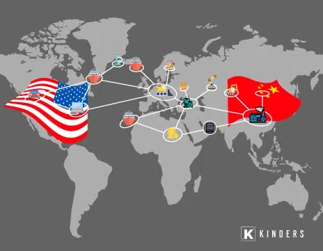 U.S.-China international trade and logistics network