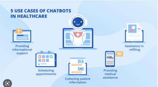 5 uses of bots