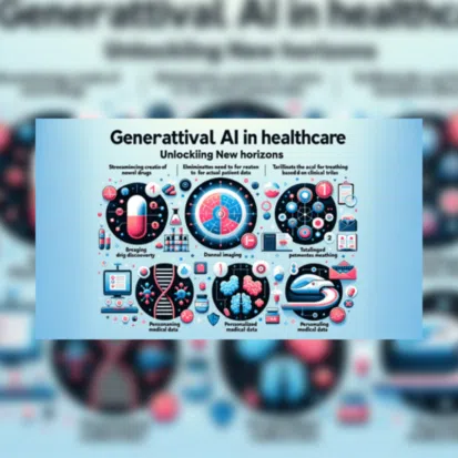 Generative AI in healthcare infographic with icons